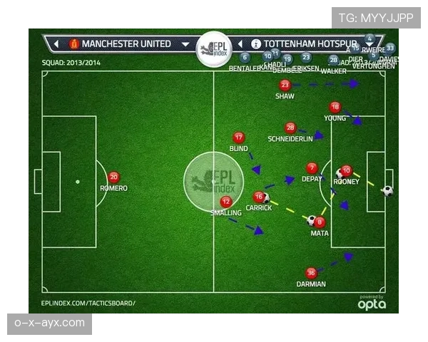范加尔战术解析：稳步提升球队竞争力的实战之道