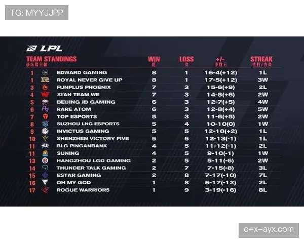 欧洲协会联赛今日赛程与最新战况